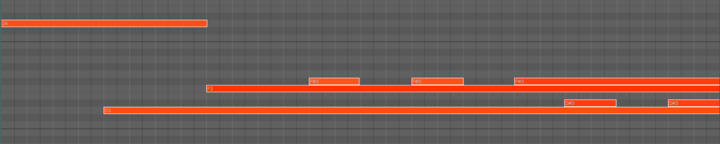 Synth notes for arpeggios